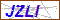 Key in what you see in this image before submitting the form